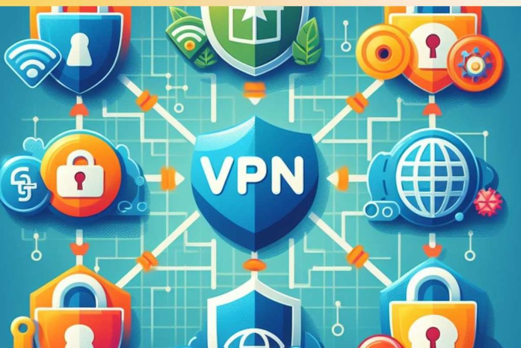 Types of VPN